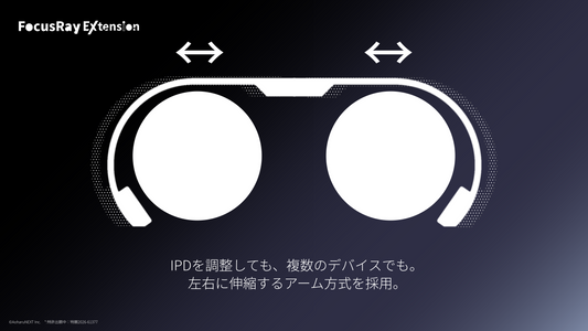 FocusRay Extension