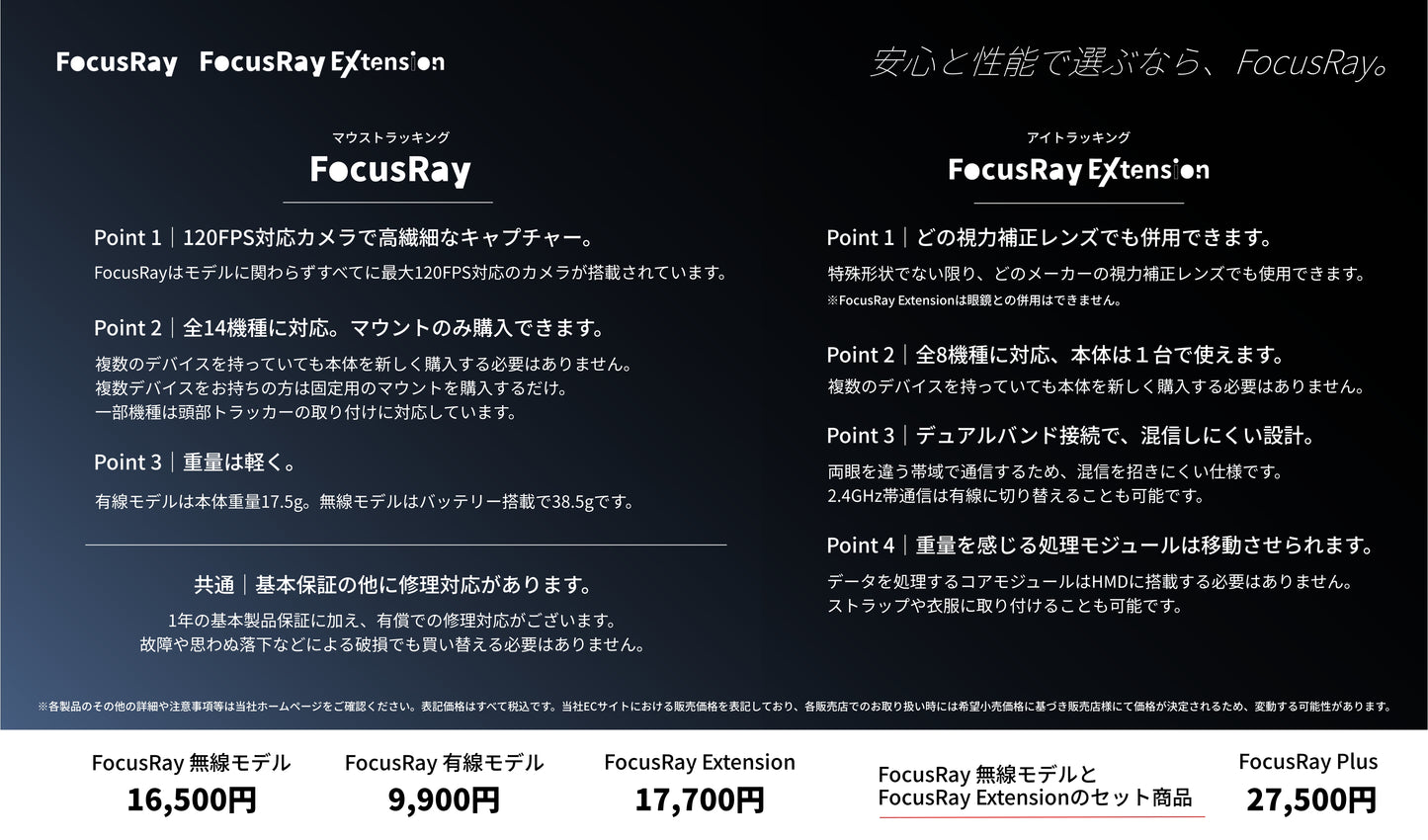 FocusRay Extension
