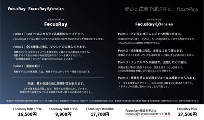 FocusRay Extension